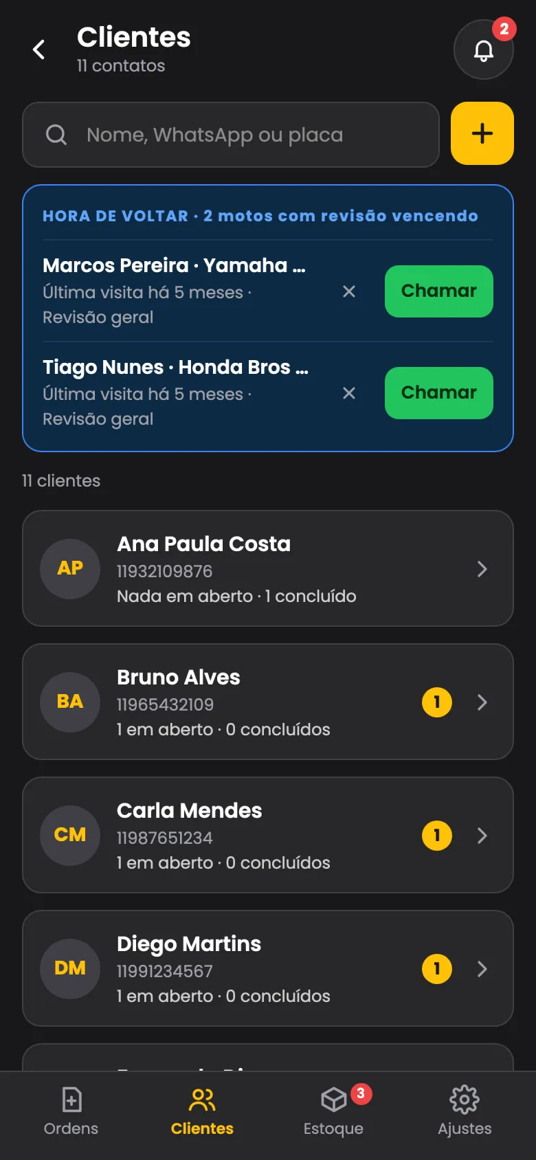 Clientes, com os lembretes de revisão vencendo